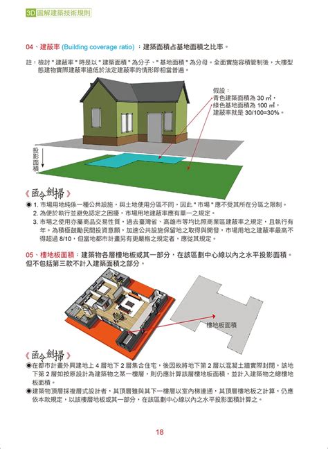 圍牆 法規|建築技術規則建築構造編